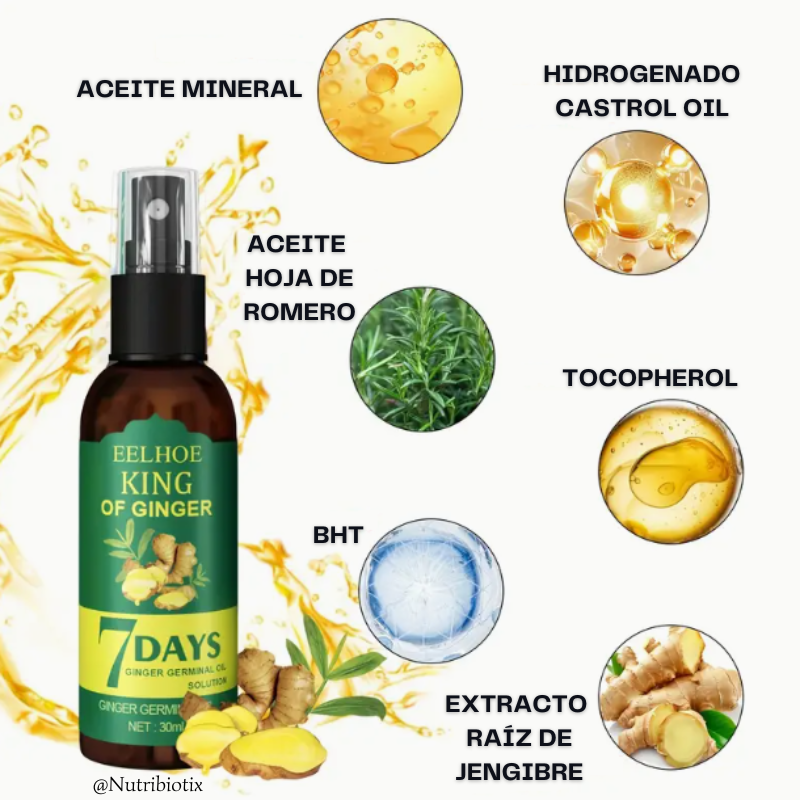Suero Capilar Eelhoe King of Ginger - Image 3
