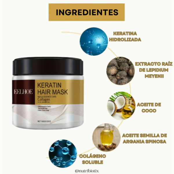 Mascarilla Capilar de Keratina Eelhoe - Image 3