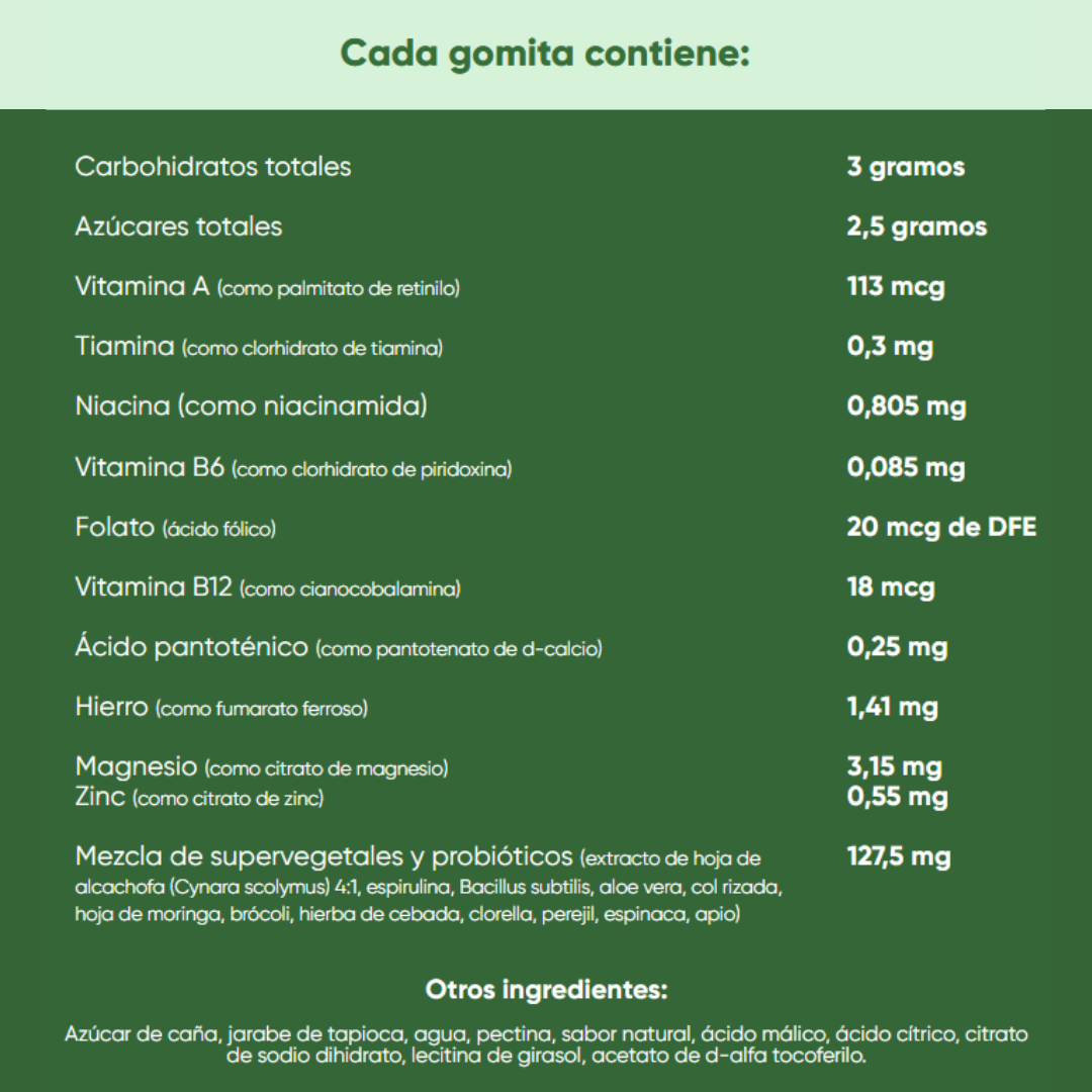 Goli® Nutrition Supergreens - Image 4